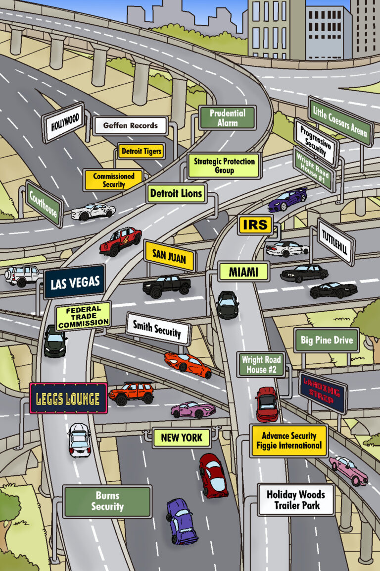 Illustrated highway map with signs for places and companies
